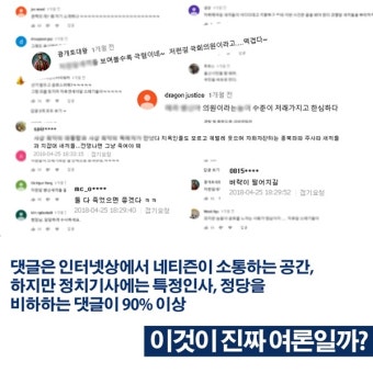 리박스쿨 대선 여론 조작 의혹, 경찰 수사 착수