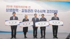 울산시, 지자체간 상생협력·갈등관리 경진대회 우수상