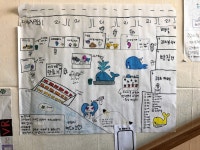 [울산광역시 환경교육센터-울산매일 공동기획-울산에 맞는 환경교육이 필요하다] 울산형 환경교육 프로그램의 시작