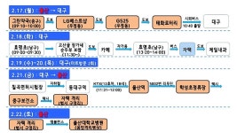 울산 첫 확진자, 13일간 대구·울산·부산 돌아다녔다
