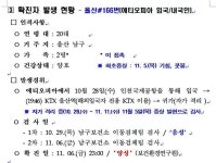 울산 166번째 코로나19 확진자 발생..에티오피아서 입국