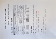 울산 코로나19 확진자 8명 추가... 현대중 용역업체 직원 등