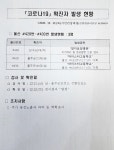울산지역 확진자 3명 추가... 범서초 1명 확진 집단 확산 가능성 비상
