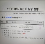 울산 코로나19 신규 확진자 1명 추가... 대형 사우나발 43명