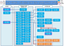 울산 북구 대형사우나발 코로나19 확진자 3명 추가… 누적 47명