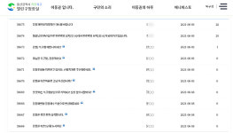 뿔난 강동주민들 북구청, 관광단지 사업 의지 있나