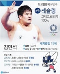 韓 레슬링 최중량급 김민석, 도쿄올림픽 금메달 노린다