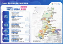 옛 언양 시외버스터미널 부지 매입 후 활용계획 검토