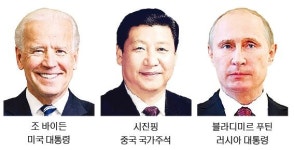 [인상과 관상] 지난 날의 부진 만회하기 위해 내일이 궁금한 인간