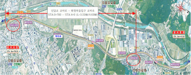 울산 산업로 확장공사 신답삼거리∼중산교차로 구간 개통