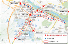 신복교차로에 AI기반 스마트 신호제어 시스템 구축