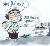 어찌 통과 하노?