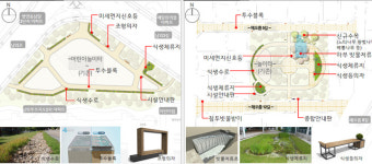 물순환도시 울산 대변신···남외동 LID 비점오염 저감사업 박차