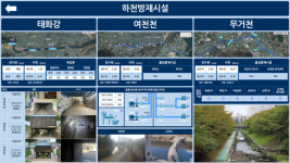 태블릿 하나로 실시간 재난 대응···전국 첫 하천시설물 통합플랫폼 개발