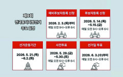 [6·3 지선 Q&A] 5월 21일~6월 2일 공식 선거운동