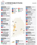 미니 총선급 재보선…울산 남구갑 대진표 완성