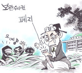 보완수사권 폐지