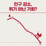 [카드뉴스 - 인구 감소 사회는 위험하다는 착각] 일본을 보면 한국의 미래가 보인다