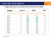 [예스24 북클러버] 홍춘욱 “달러에 투자하라는 이유”