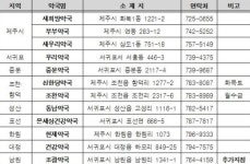 서귀포시 남원읍에 심야약국 연다
