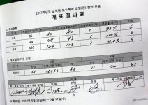 제주국제대 노조 고충석 총장 즉각 퇴진하라
