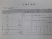 제주공항 확충 턱없는 보상가격 반발