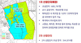 제주 화북공업단지 회천동으로 이전?