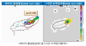 [날씨] 제주도 동부지역 호우주의보 발효