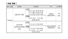 서귀포시 목욕탕 2곳 동선 공개 확대