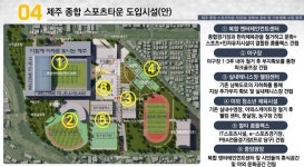 종합운동장·한라체육관 철거하고 스포츠타운 들어서나