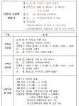 그림책 속 나만의 이야기...제주현대미술관, 초등생 대상 창작 프로그램 운영