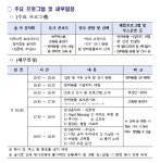 숲 속에서 반려동물과 함께 즐기는 가을 선율