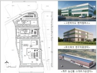 제주 푸드테크 혁신 클러스터 시설 구축 시작