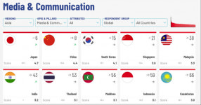 한국, 2024 글로벌 소프트파워 강국: 브랜드 파이낸스 보고서
