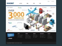 액티브X 대체 솔루션 시장에 새 바람을 몰고 올 이노릭스 Inno8.0