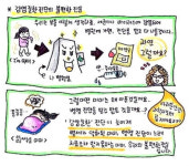 스토리텔러가 전해주는 과학이야기