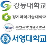 전문대학 교명, 산업·공업에서 과학기술로