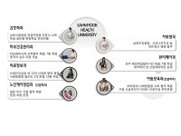 [대학특성화/삼육보건대학교] 80년 전인교육 '건강한 대학' 구축