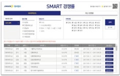 전문대학 2차 수시접수 시작
