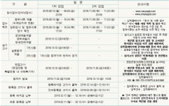 하림동아방송예술대학생회관점 | [수시특집/동아방송예술대학교] 국내 최초를 넘어 세계 최고의 '방송·영상·예술 특성화대학'으로