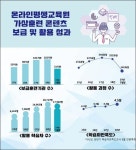 코리아텍 온라인평생교육원 한국발전교육원과 인재양성 MOU