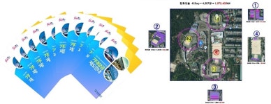 배재대, 행정 제도 개선을 위한 직원 아이디어 공모