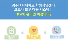 광주여대, 코로나 블루 대응 온라인 마음약국 운영