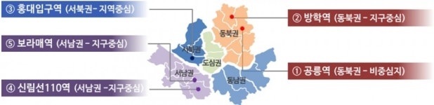 서울시 비강남 역세권 5곳 활성화…서울여대 등 5개大 밀집 공릉역 포함
