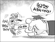 [대학세평] 학교 망신 시키지 마라!