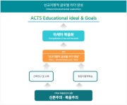 아신대 대학원, 2022학년도 전기 신입생 모집