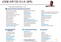 한국해외취업진흥협회사 | 한국항공대 대학일자리센터, 해외‧외국계 기업 취업 프로그램 실시