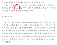 진화하는 논문 표절…인용 표기 오류 누락에 연구윤리 빨간불
