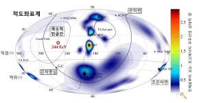 한·미·일·러 국제공동연구팀, 미스터리한 최고 에너지 우주 입자 발견