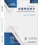 경성대 산업개발연구소 학술지〈산업혁신연구〉 KCI 경영학 분야 1위 올라